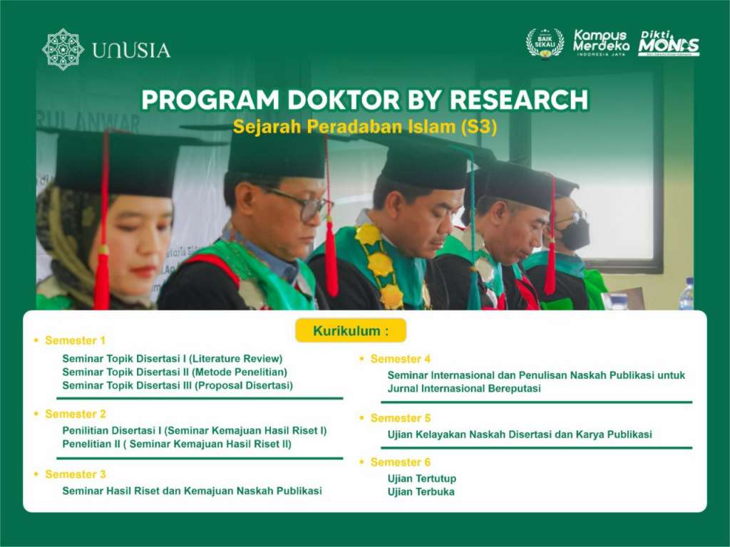 Mengenal Program Doktor Sejarah Peradaban Islam by Research Unusia